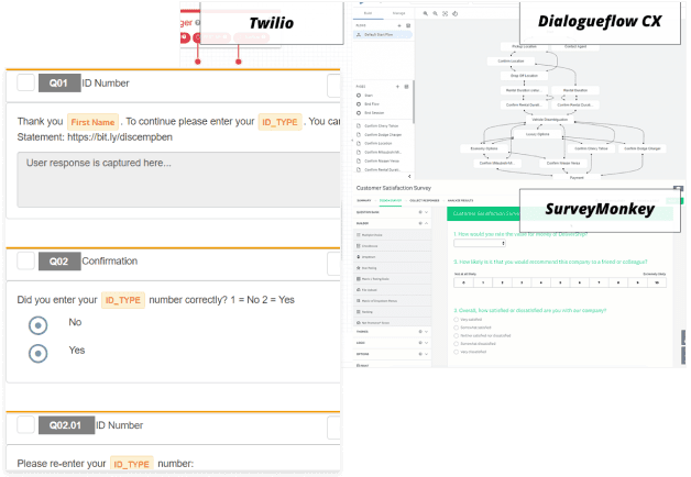 Competitor analysis