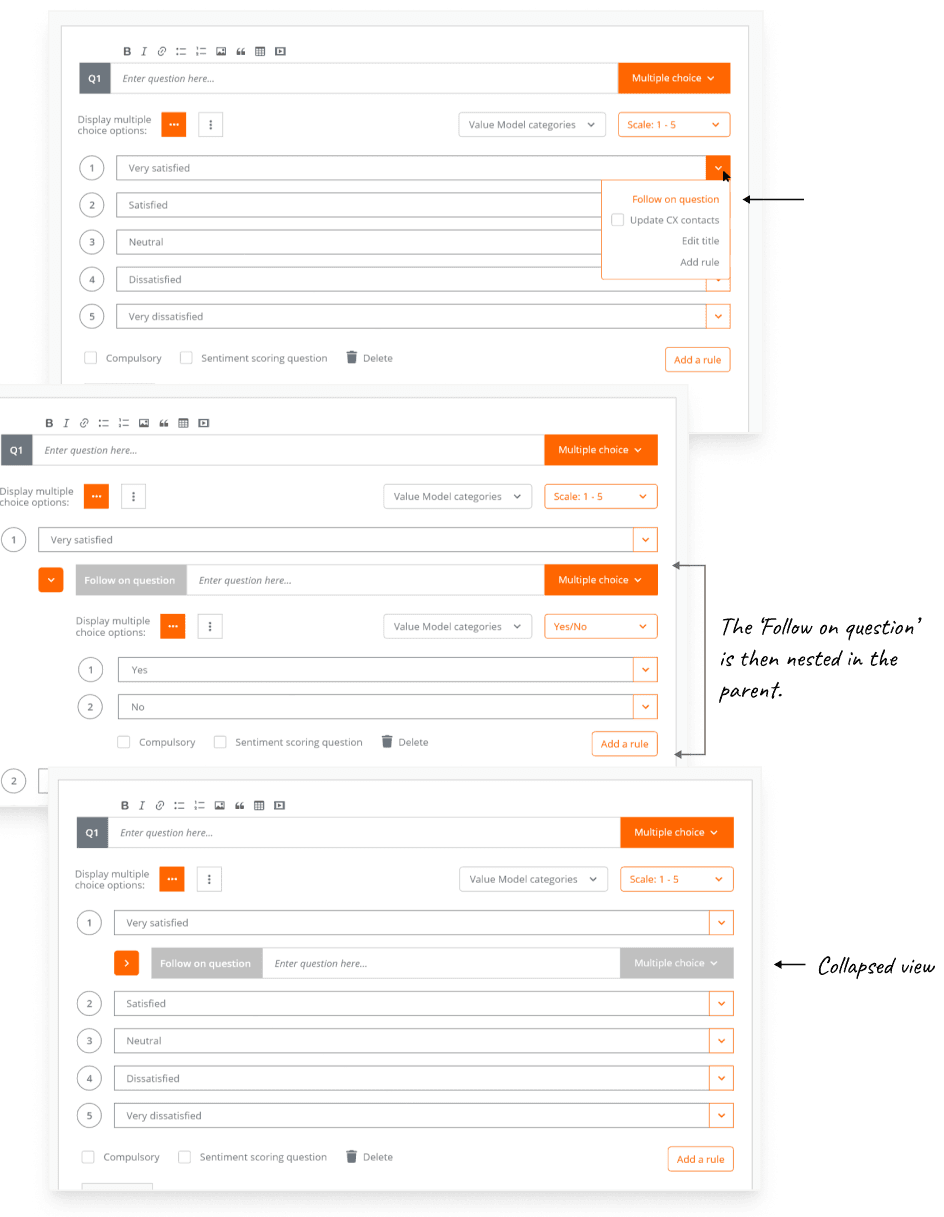 High fidelity design of dynamic dialogues